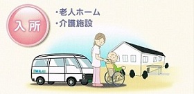 入所.jpg)&show(auto_EQbvIq.jpg,画像の説明 入所.jpg)&show(auto_EQbvIq.jpg,画像の説明