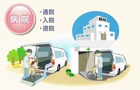 病院.jpg)&show(auto_F0NWml.jpg,画像の説明 病院.jpg)&show(auto_F0NWml.jpg,画像の説明